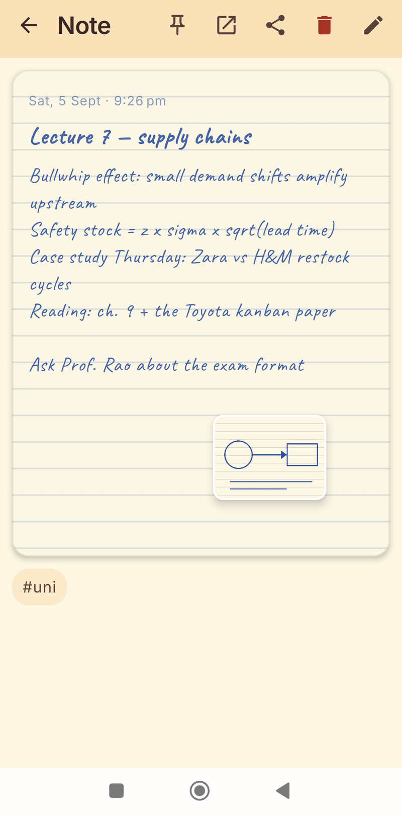 Lecture note written in a handwriting font on ruled cream paper with a small diagram sticker